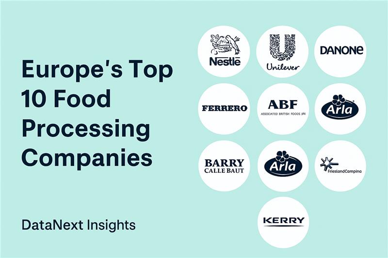 Best Food Processing Companies in Europe (Top 10) | Market Leaders & Innovation