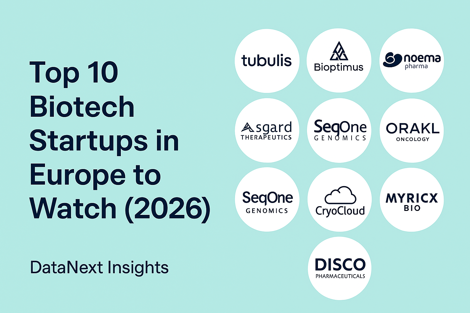 Top 10 Biotech Startups in Europe to Watch (2026)