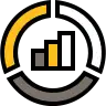 ESG Market Analysis
